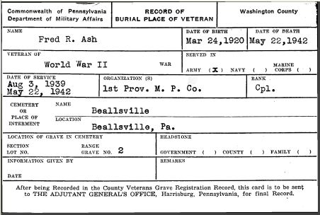 Fred R. Ash